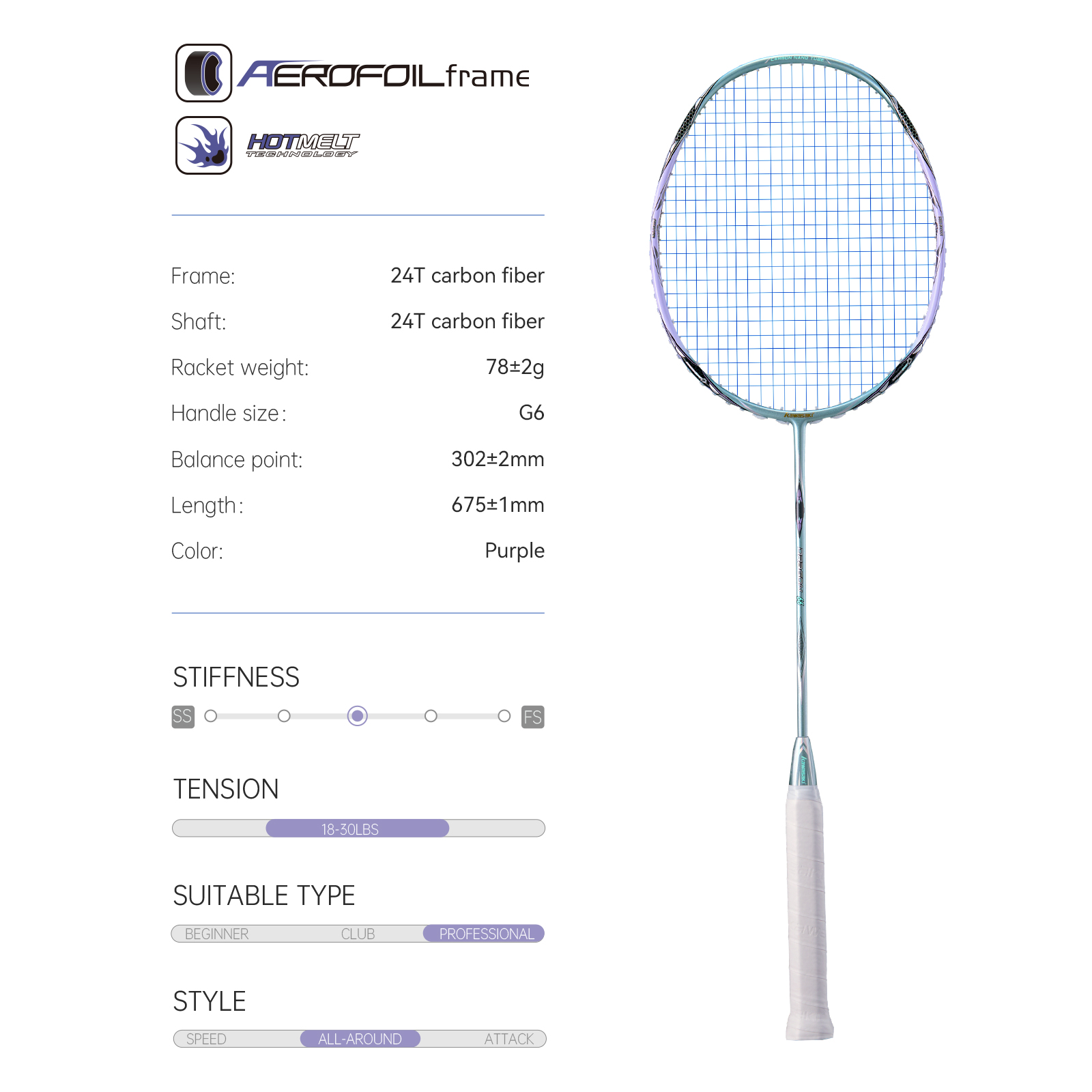 Kawasaki Badminton Racket Prof - đánh giá và giá Badminton Event