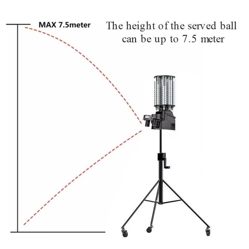 Badminton Stringing Equipment  - đánh giá và giá Badminton Equipment