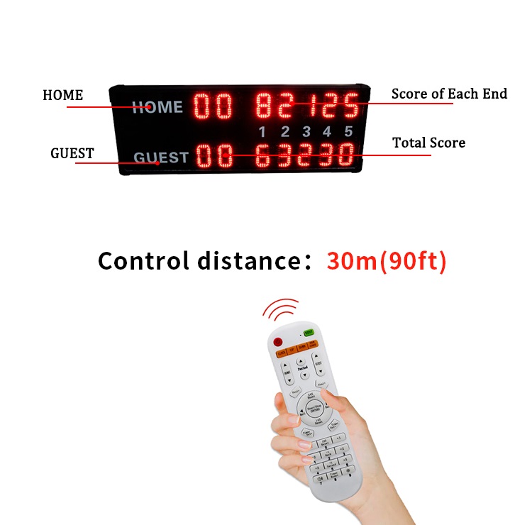 Manufacture 14 Digits 4 Inch O - đánh giá và giá Badminton Scoreboard
