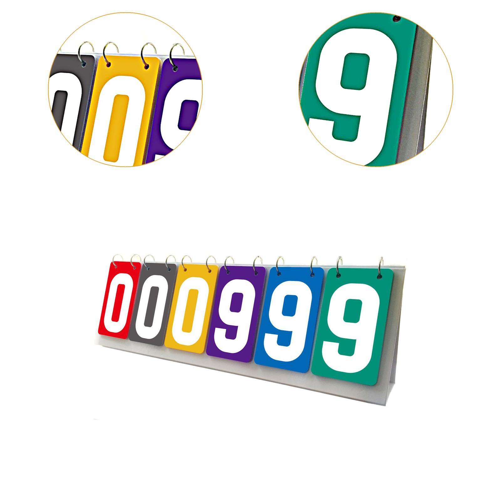 Scoreboard Score Flip Cards Sc - đánh giá và giá Badminton Scoreboard
